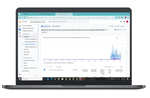 Posicionamiento en buscadores antes agencia seo Antes de contratar unas agencia seo
